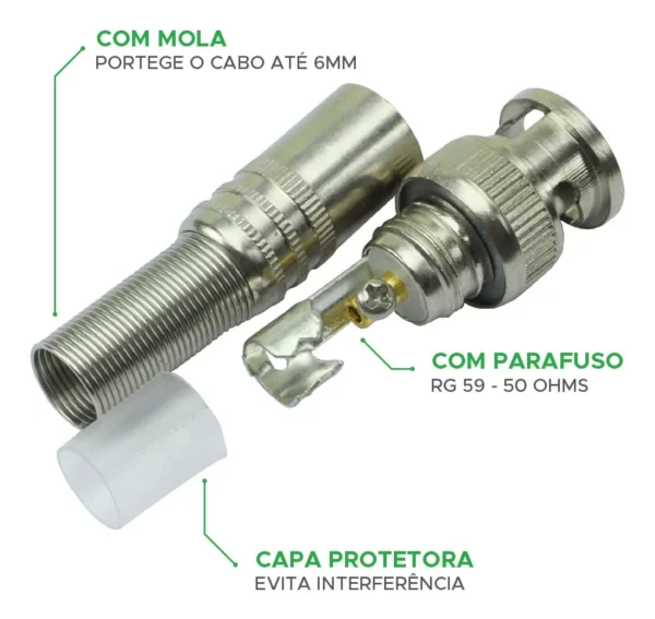 KIT CONECTOR BNC COM MOLA