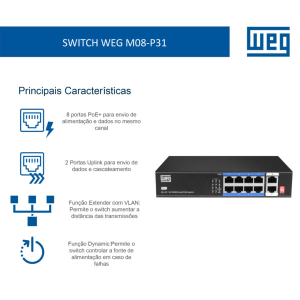 Switch WEG M08-P31 - Imagem 2